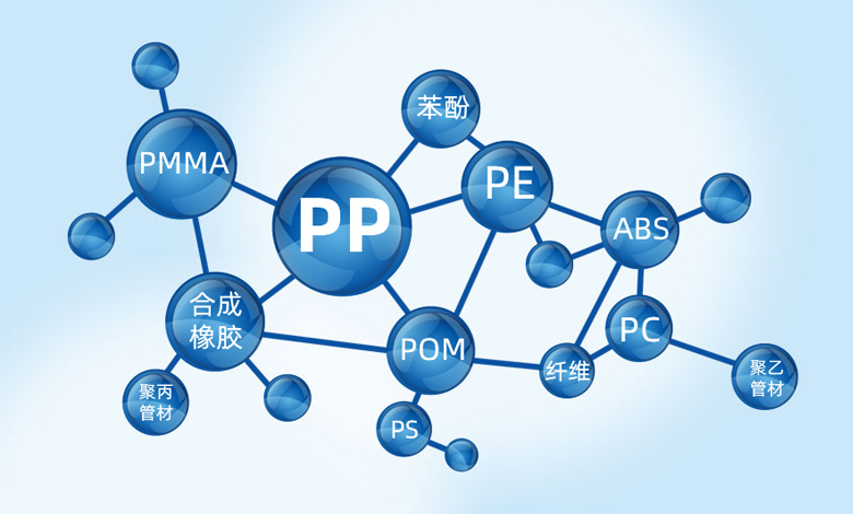 腾博会官网 - 诚信为本,专业服务!