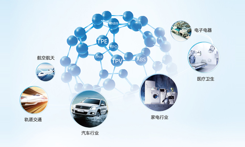 腾博会官网 - 诚信为本,专业服务!