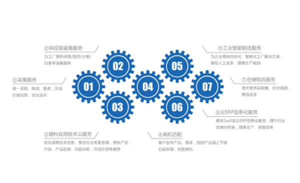 腾博会官网 - 诚信为本,专业服务!